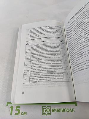 Диагностика нарушений в развитии детей с ЗПР