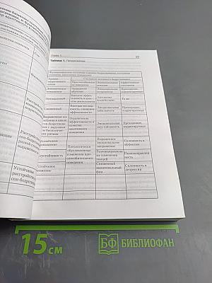 Мозг человека в механизмах информационно-управляющих взаимодействий организма и среды обитания