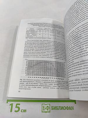 Микрополяризация мозга. Теоретические и практические аспекты