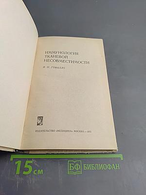 Иммунология тканевой несовместимости
