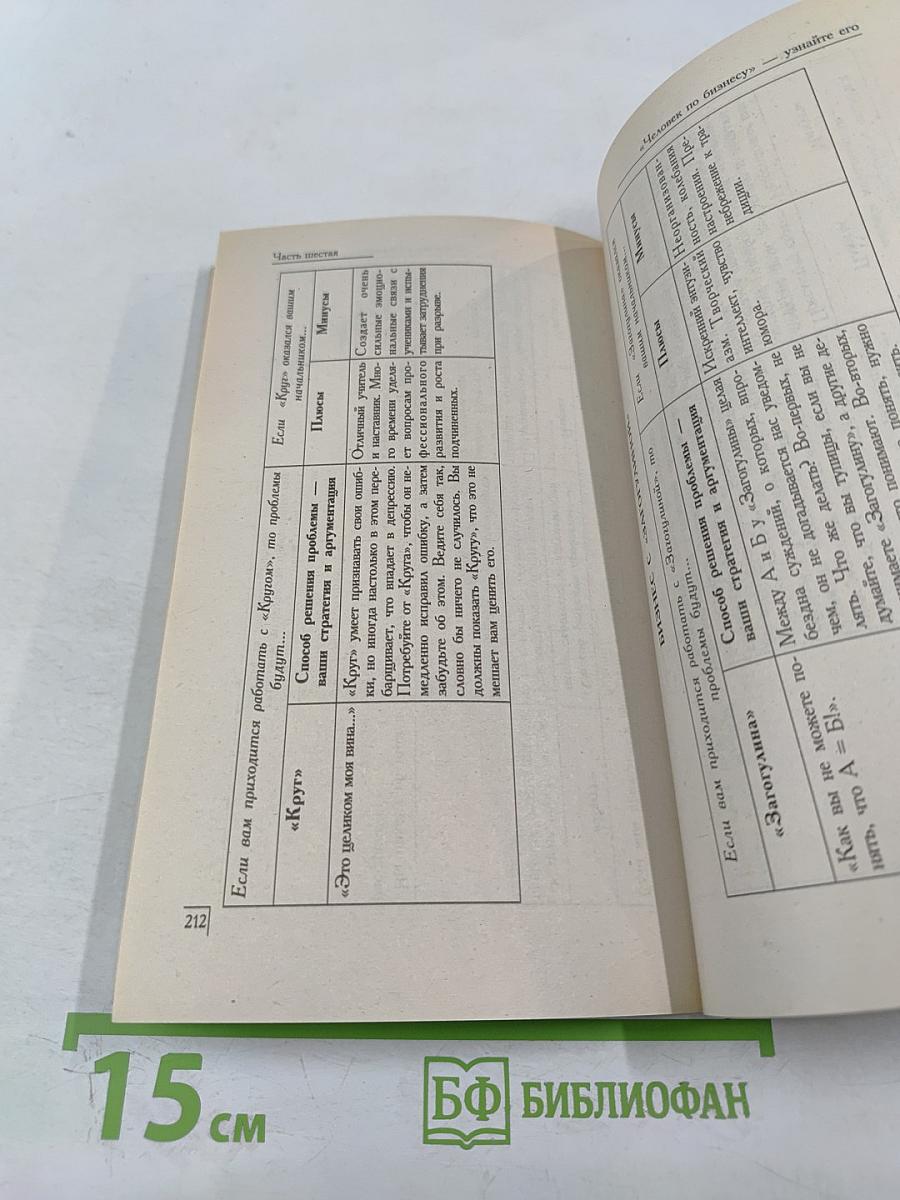 7 этажей взаимопонимания. Язык тела и образ мысли