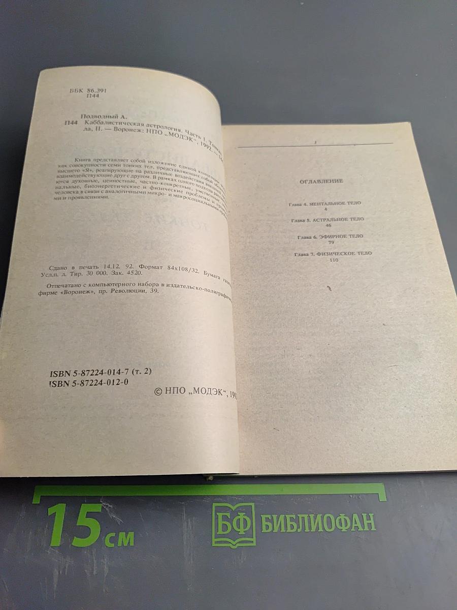Каббалистическая Астрология. Тонкие тела. Часть 1. II