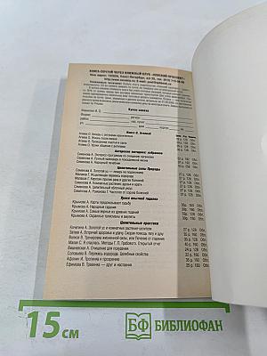 Необычные десерты