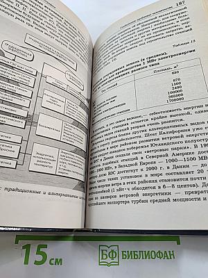 Глобальная география для 11 класса