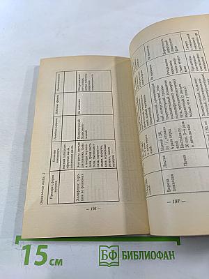 Чистка печени в домашних условиях