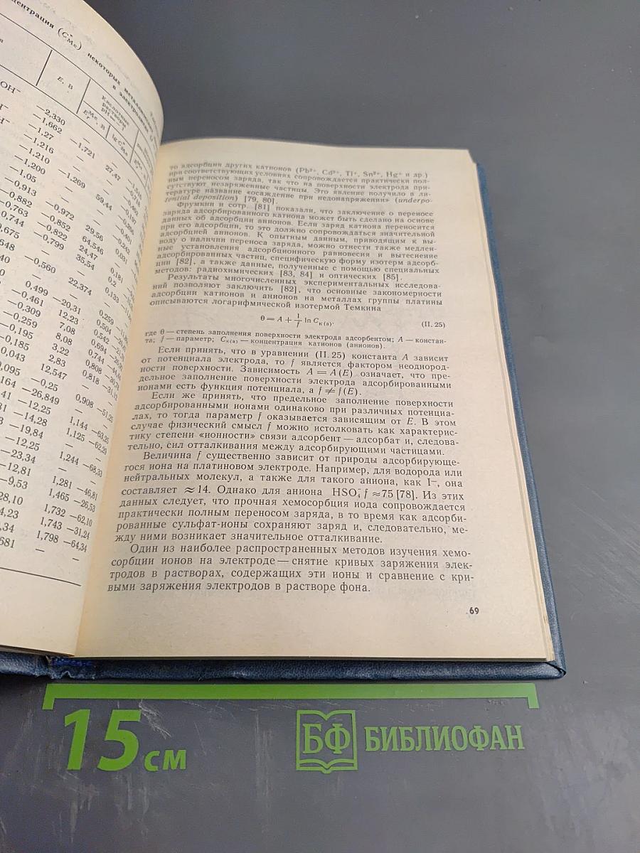 Металл-водородные электрохимические системы