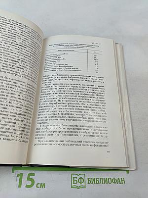 Хирургическое лечение инфекционного эндокардита