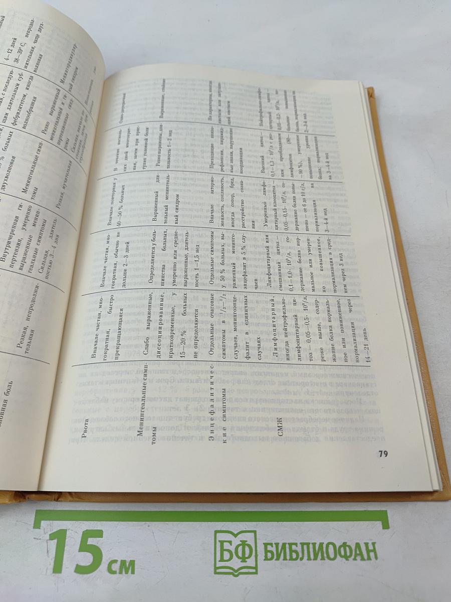 Острые нейроинфекции у детей