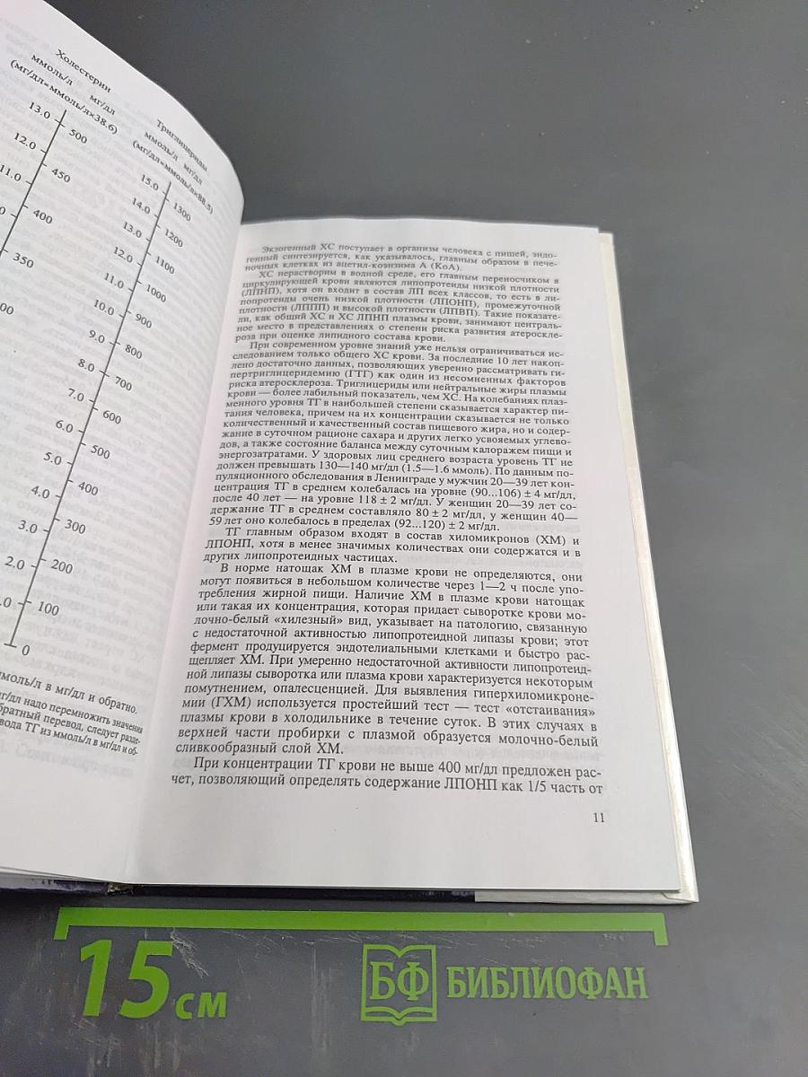 Клиническая липидология