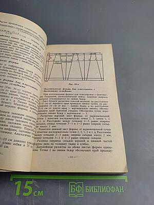 Модели женских юбок