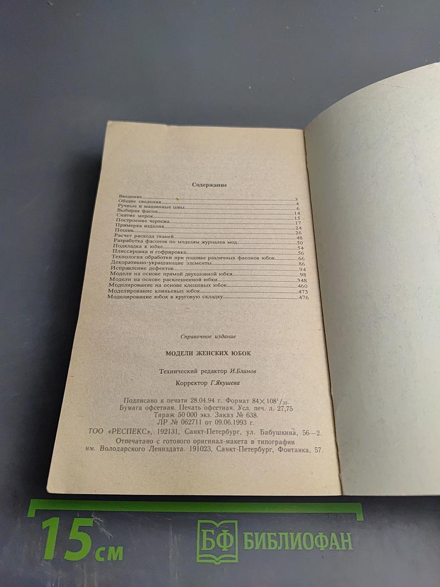 Модели женских юбок