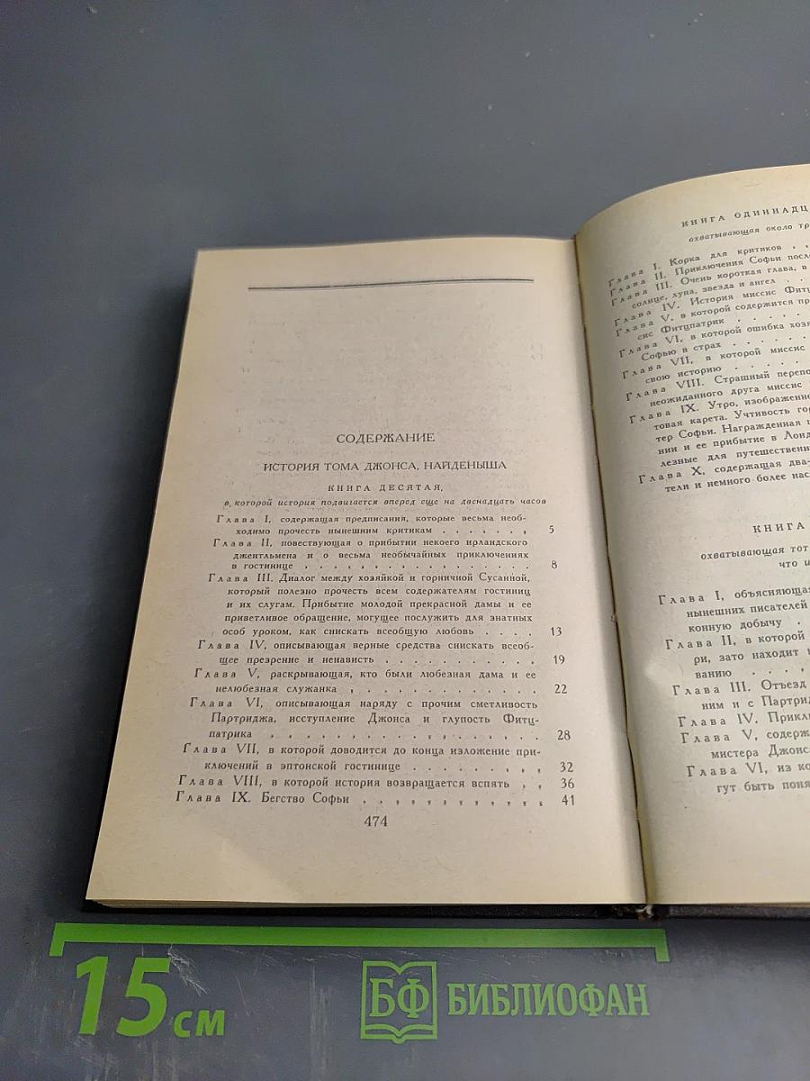 История Тома Джонса, найденыша. Часть вторая