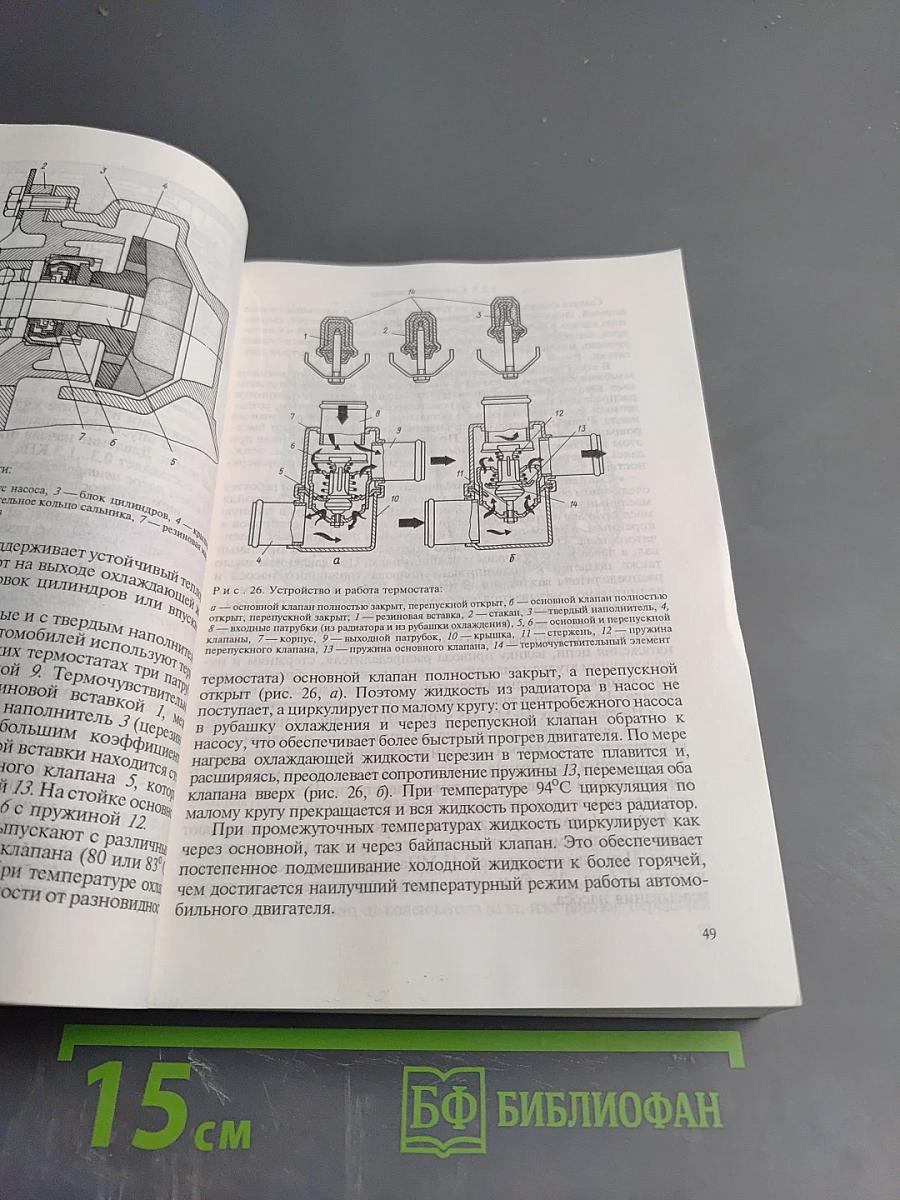 Всё о легковом автомобиле