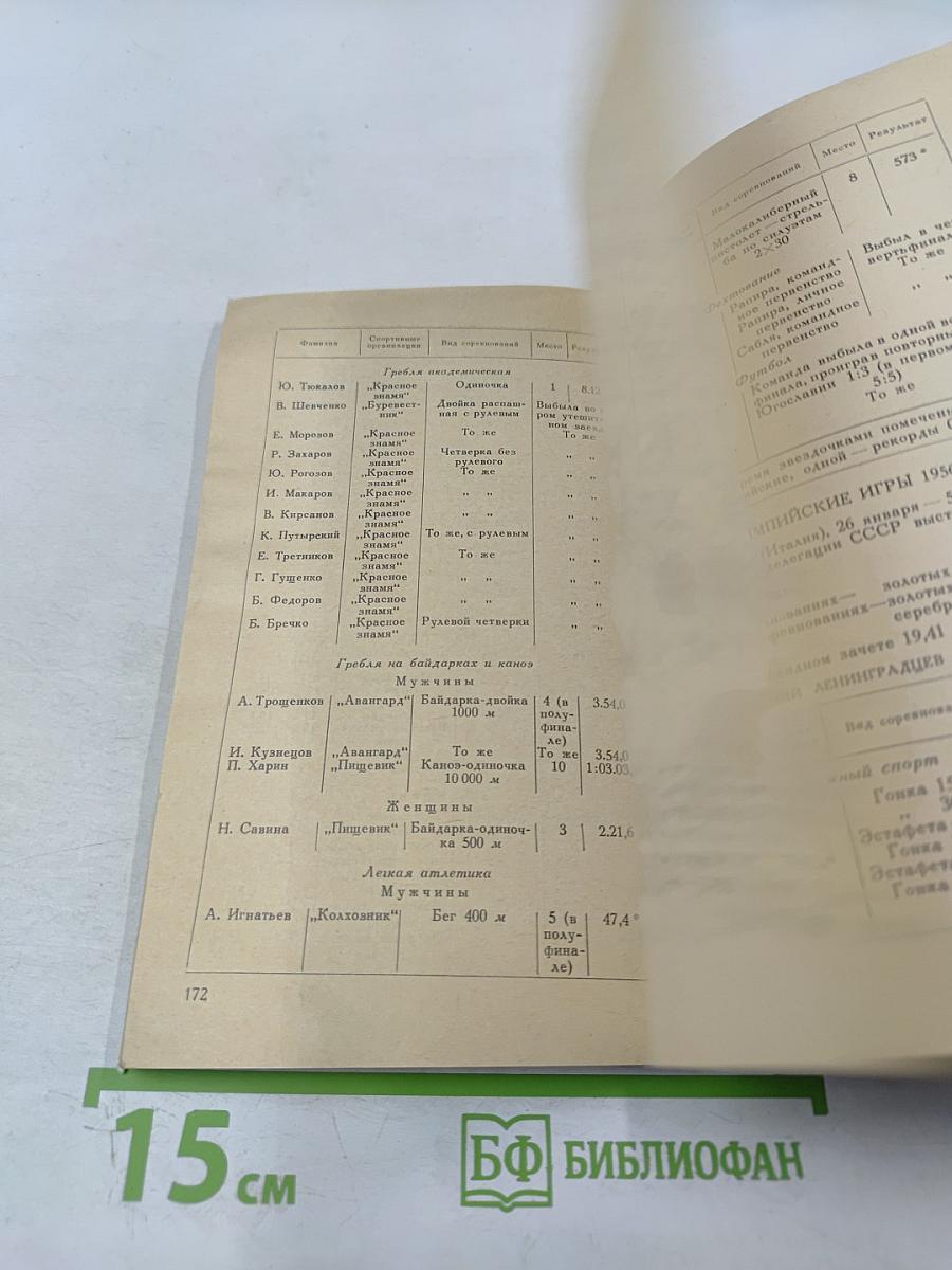 Ленинградцы-олимпийцы