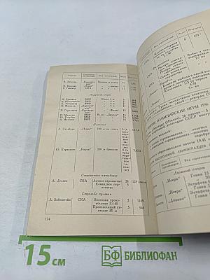 Ленинградцы-олимпийцы