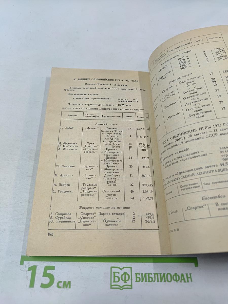 Ленинградцы-олимпийцы