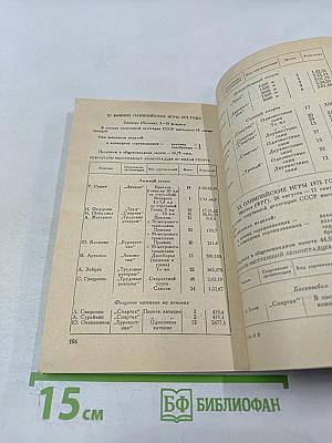 Ленинградцы-олимпийцы