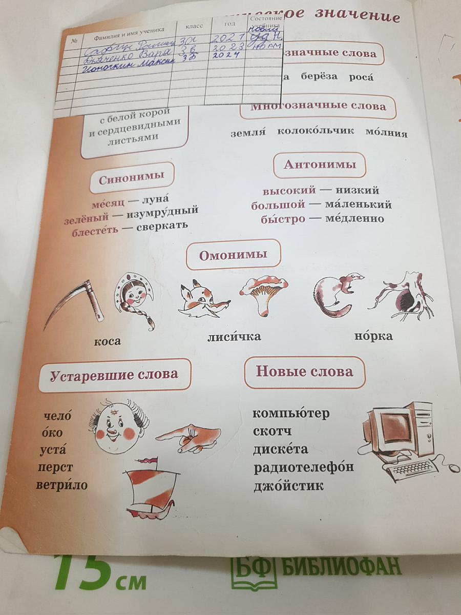 Русский язык 3 класс Часть 1