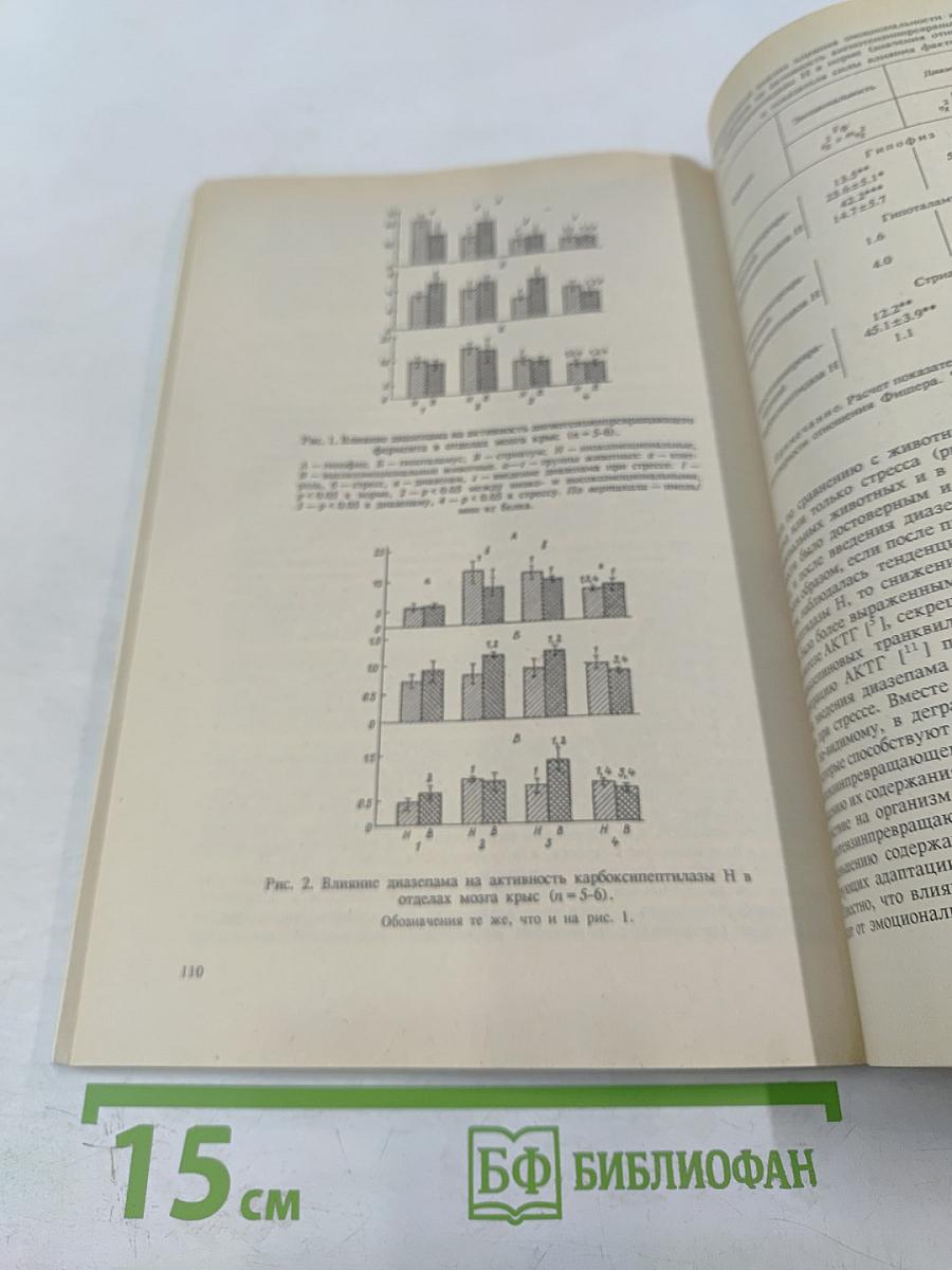 Том 80, № 12, декабрь 1994