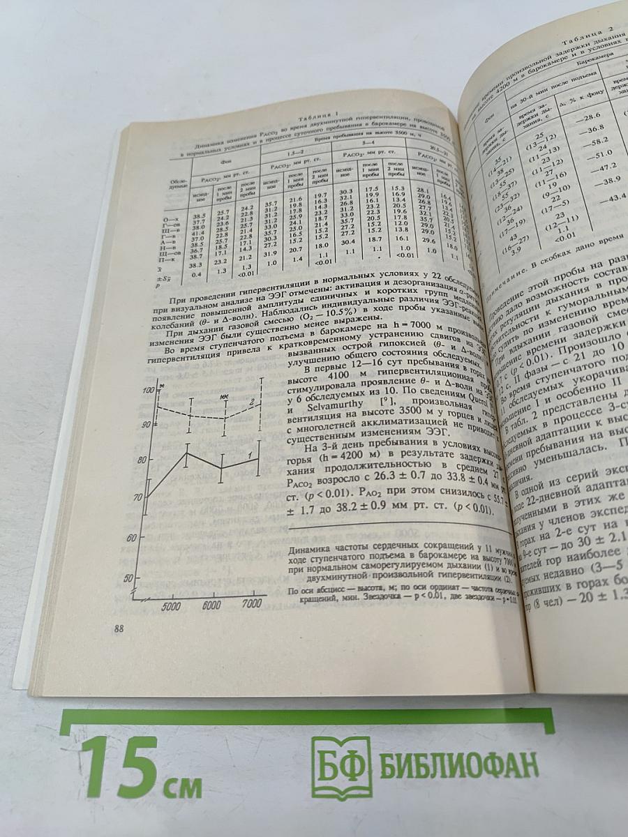 Физиологический журнал имени И.М. Сеченова. Том 79, № 11