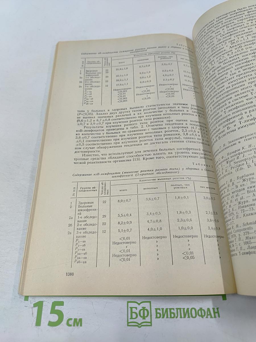 Журнал невропатологии и психиатрии имени с.с.корсакова. том lxxxv. выпуск 9
