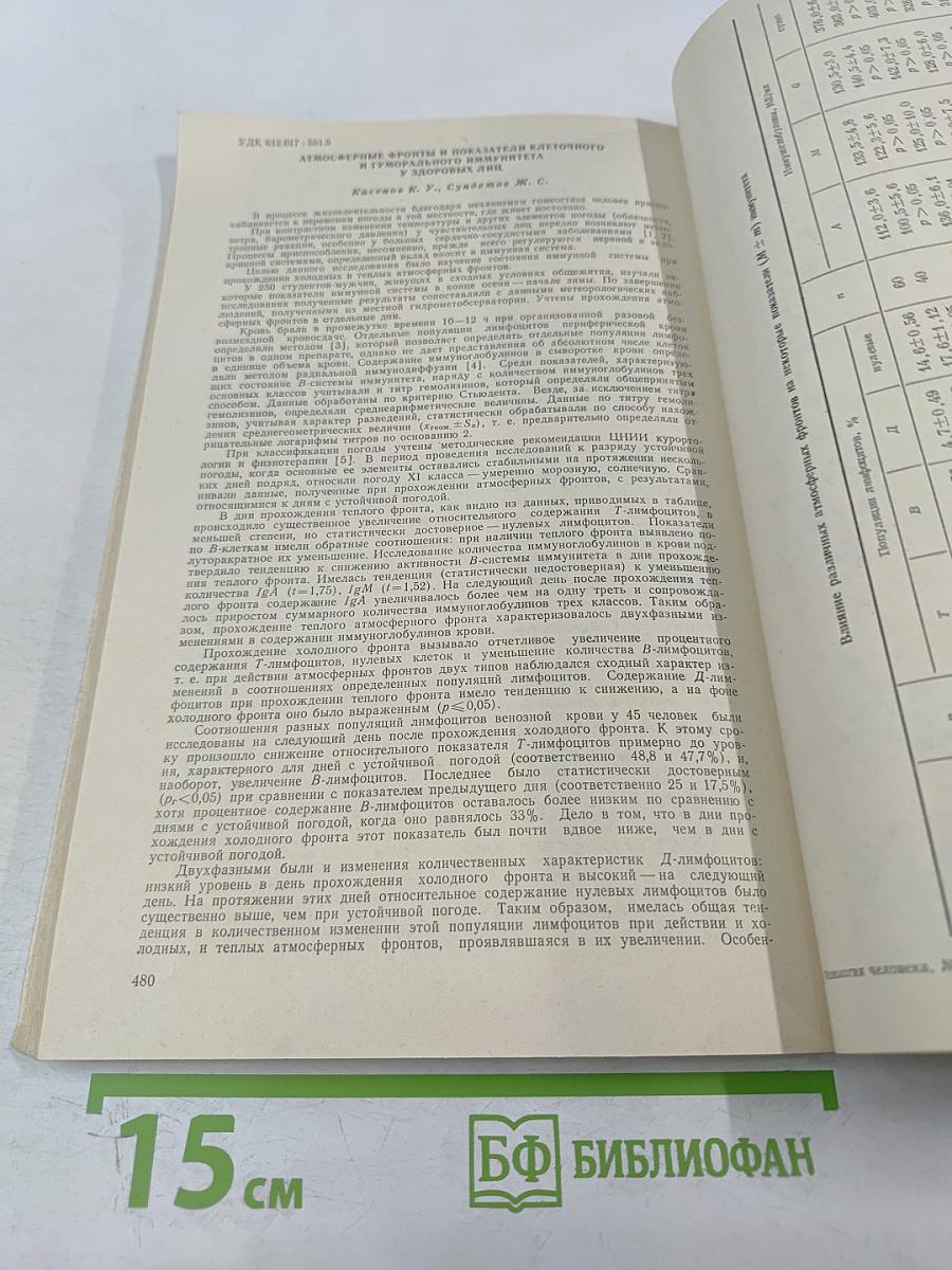 Физиология человека. Том 10, №3. Май-июнь 1984