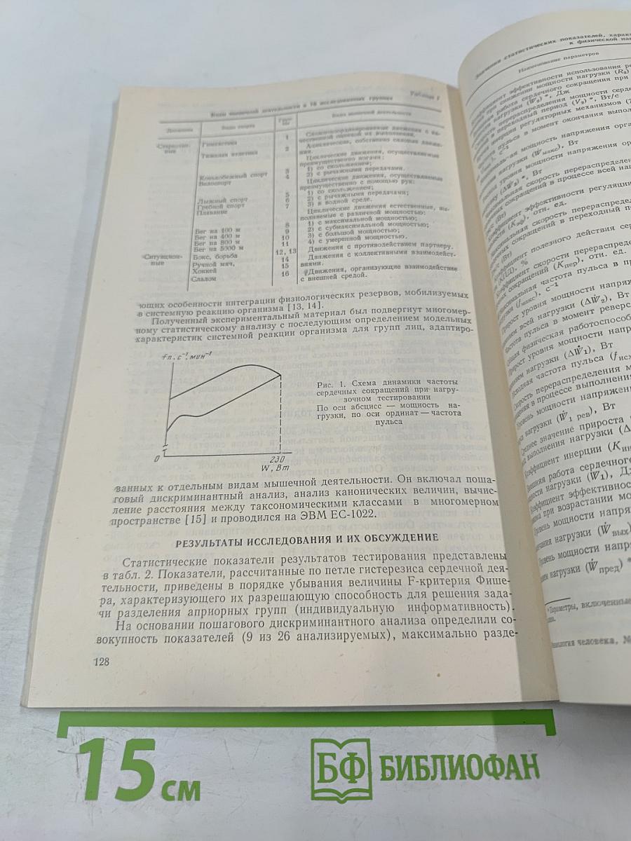 Физиология человека, Том 13, № 1