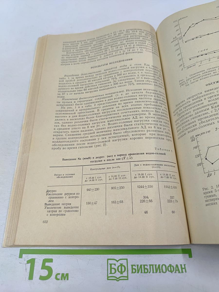 Физиология человека. Том 6, № 4