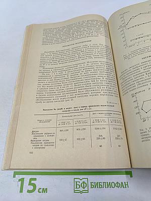 Физиология человека. Том 6, № 4