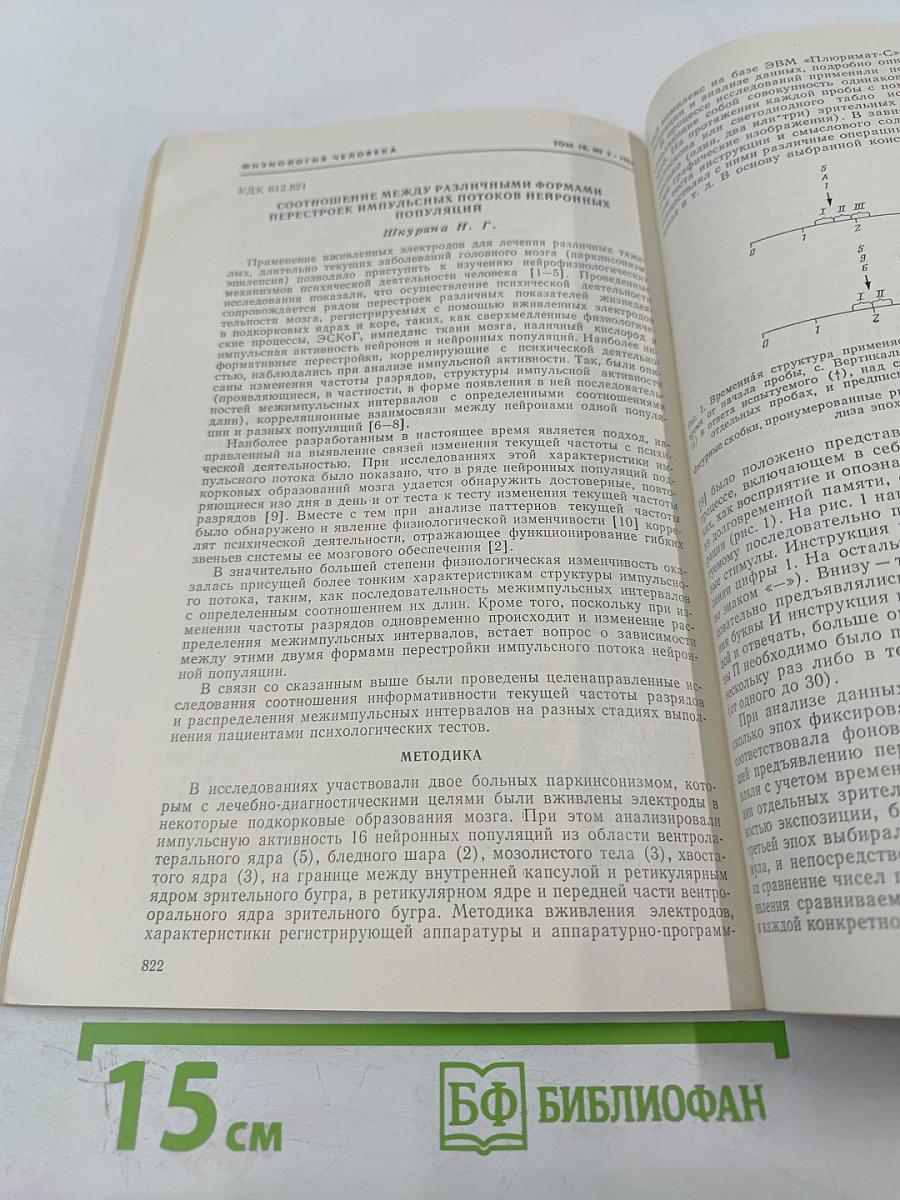 Физиология человека. Том 10. № 5