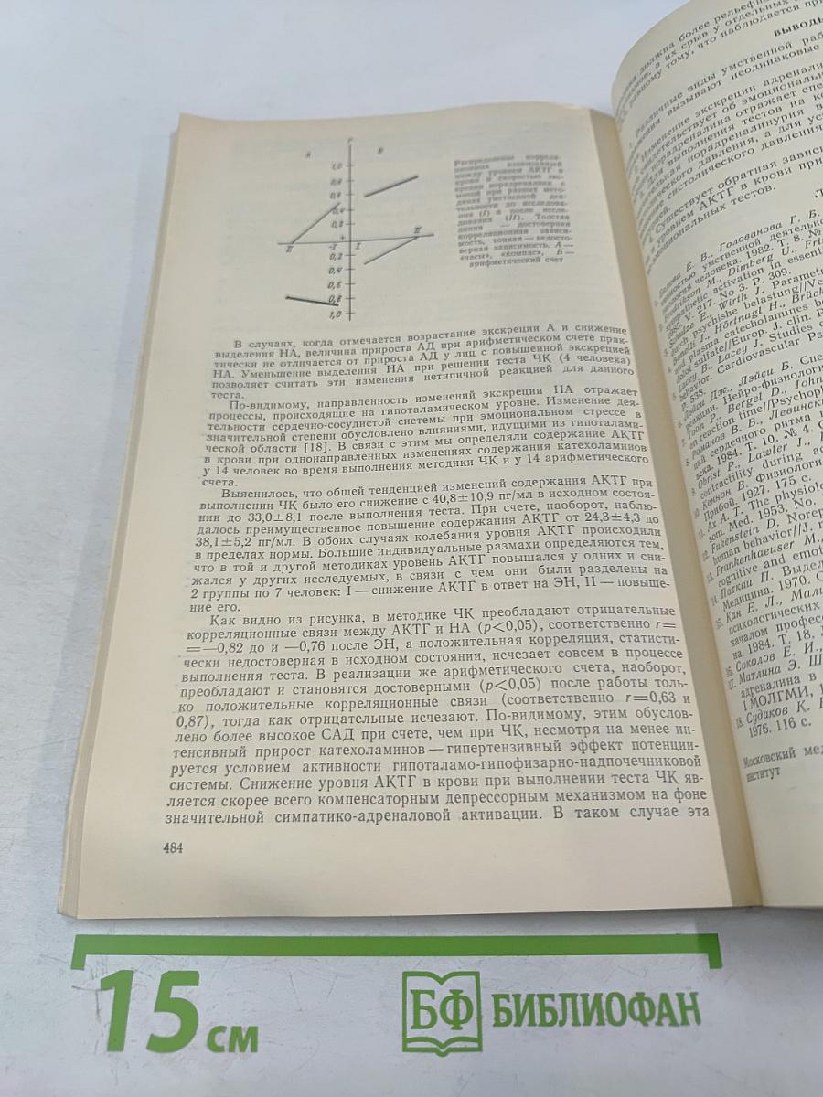 Физиология человека. Том 14, № 3