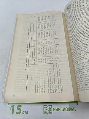 Физиология человека. Том 14, №4