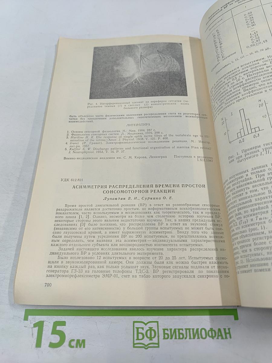 Физиология человека. Том 14, №4