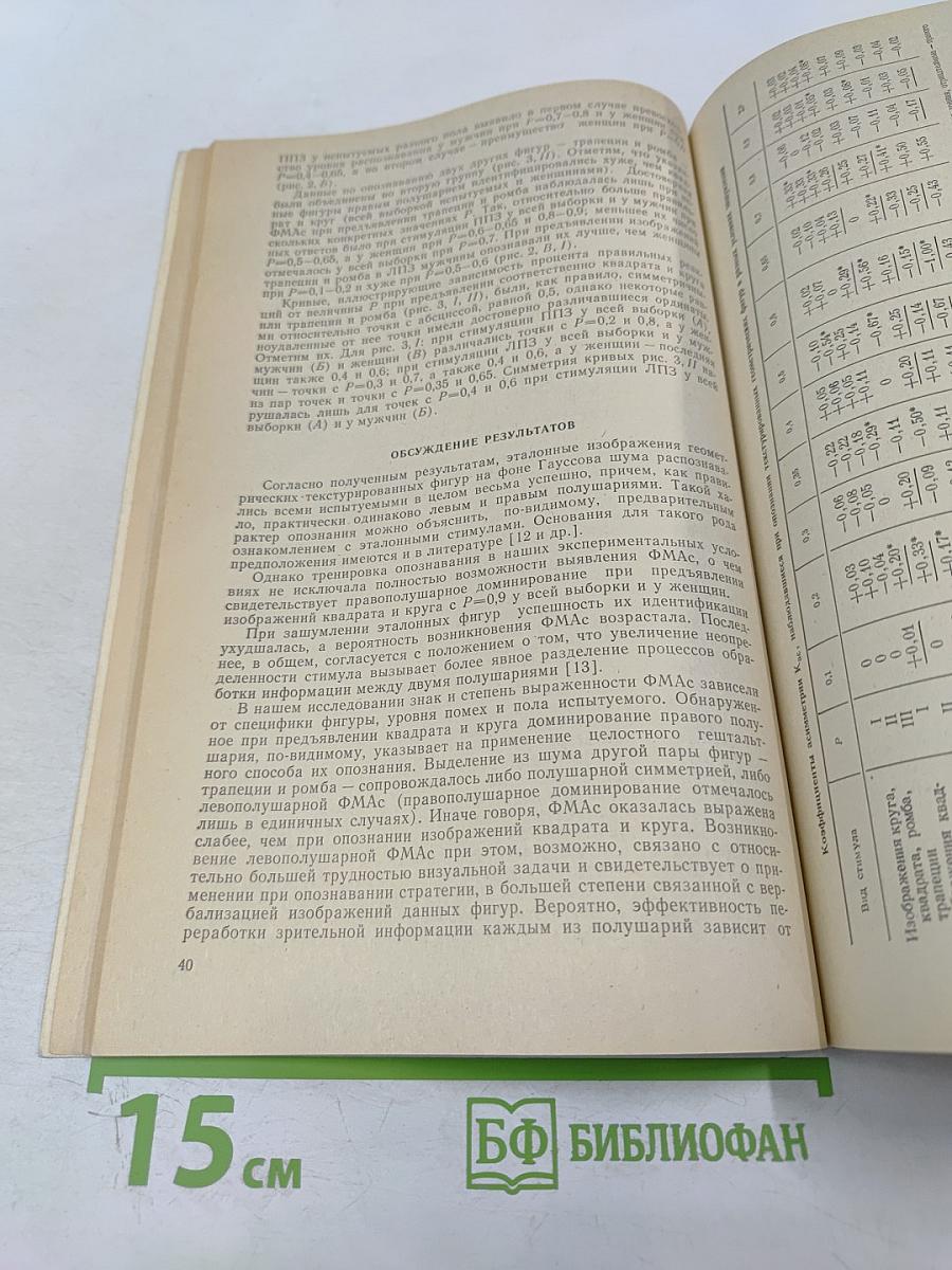 Физиология человека. Том 11. №1. 1985