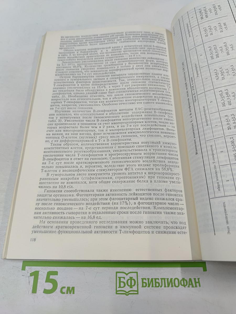 Физиология человека, том 14, № 1