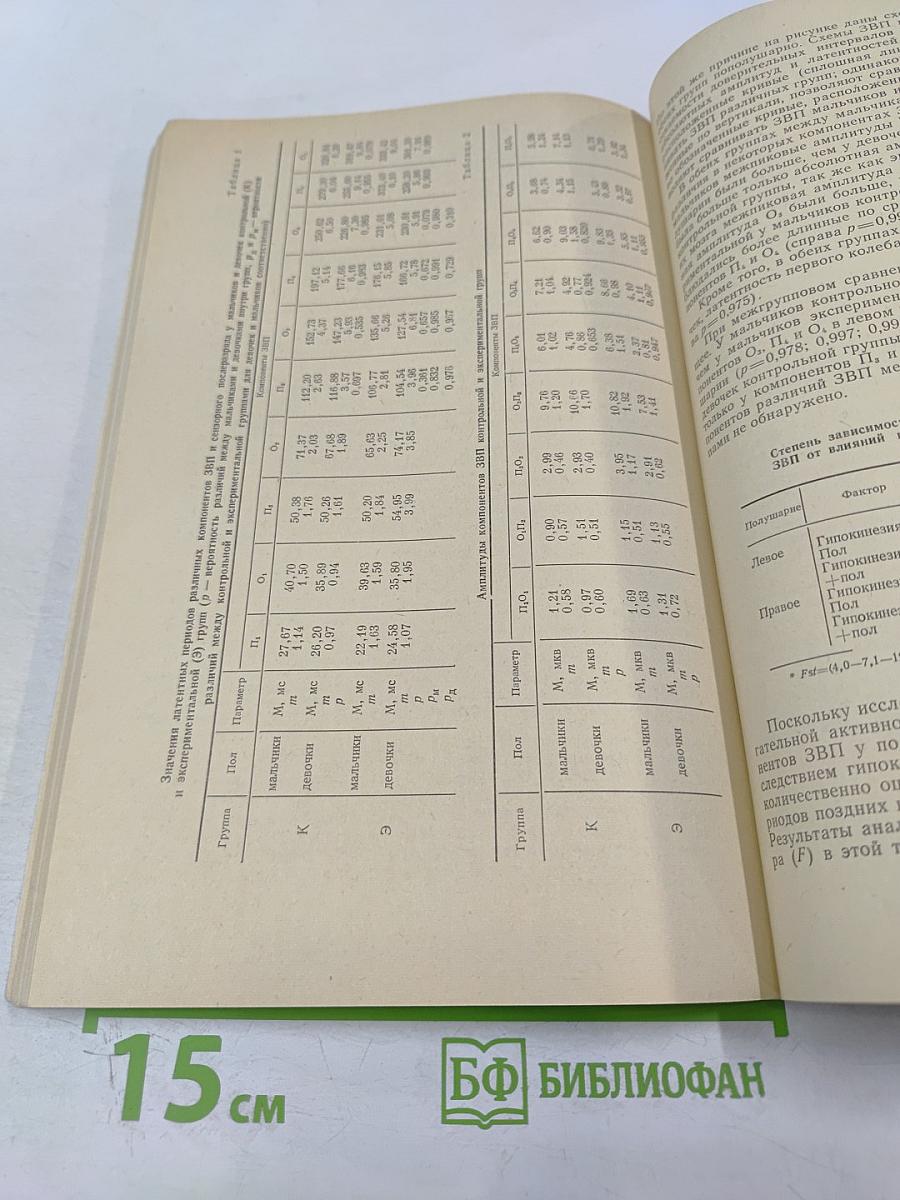 Физиология человека. Том 3, № 1