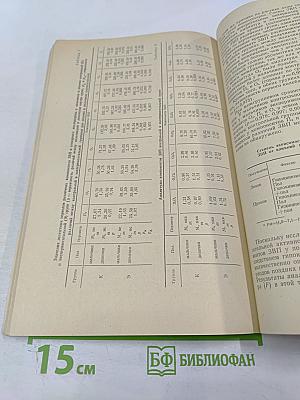 Физиология человека. Том 3, № 1