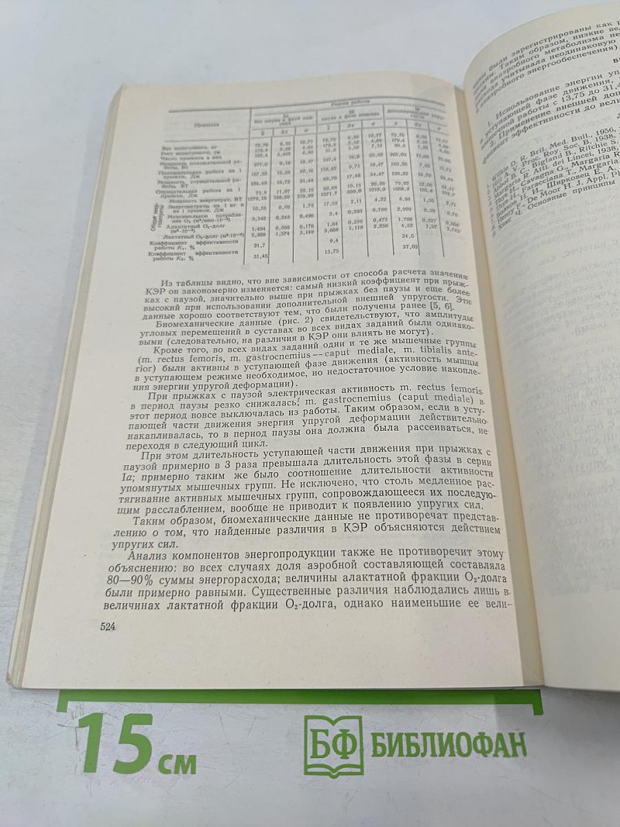 Физиология человека. Том 3