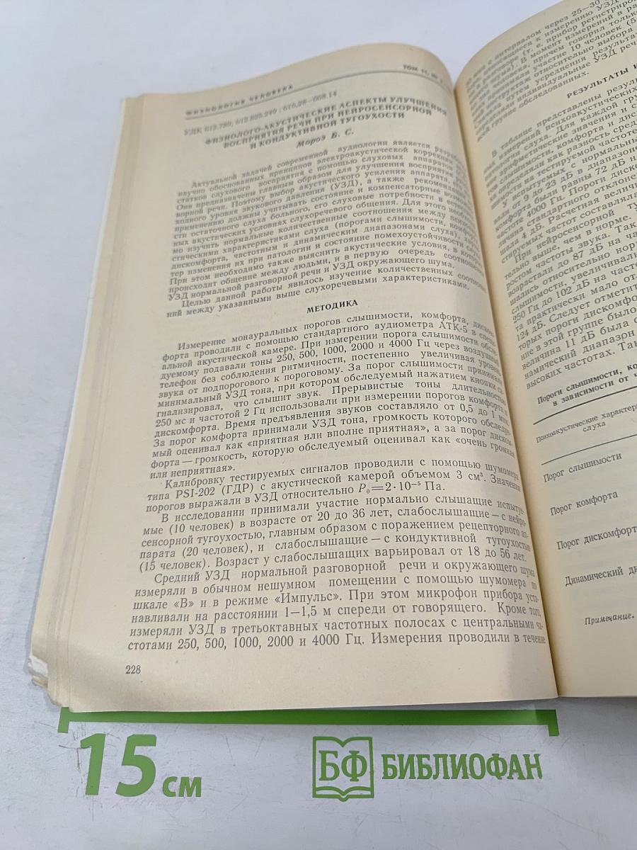 Физиология человека. Том 11, № 2