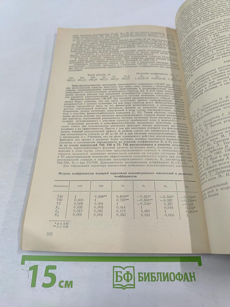 Физиология человека. Том 11, № 2