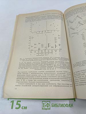 Физиология человека. Том 5, № 3. Май-июнь 1979