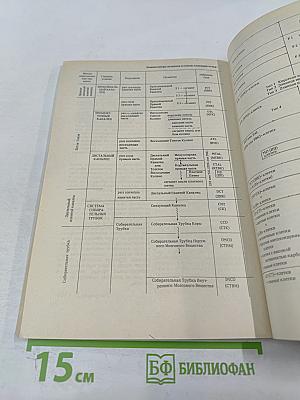 Физиологический журнал имени И.М. Сеченова, Том 80, № 7