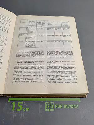 Школа юннатов: Твой огород