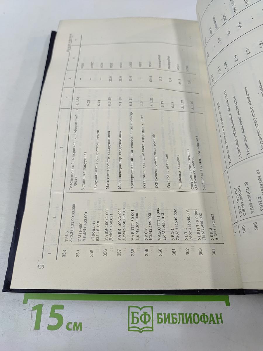 Специальное технологическое и контрольно-измерительное оборудование для производства микроэлектронных изделий. Каталог