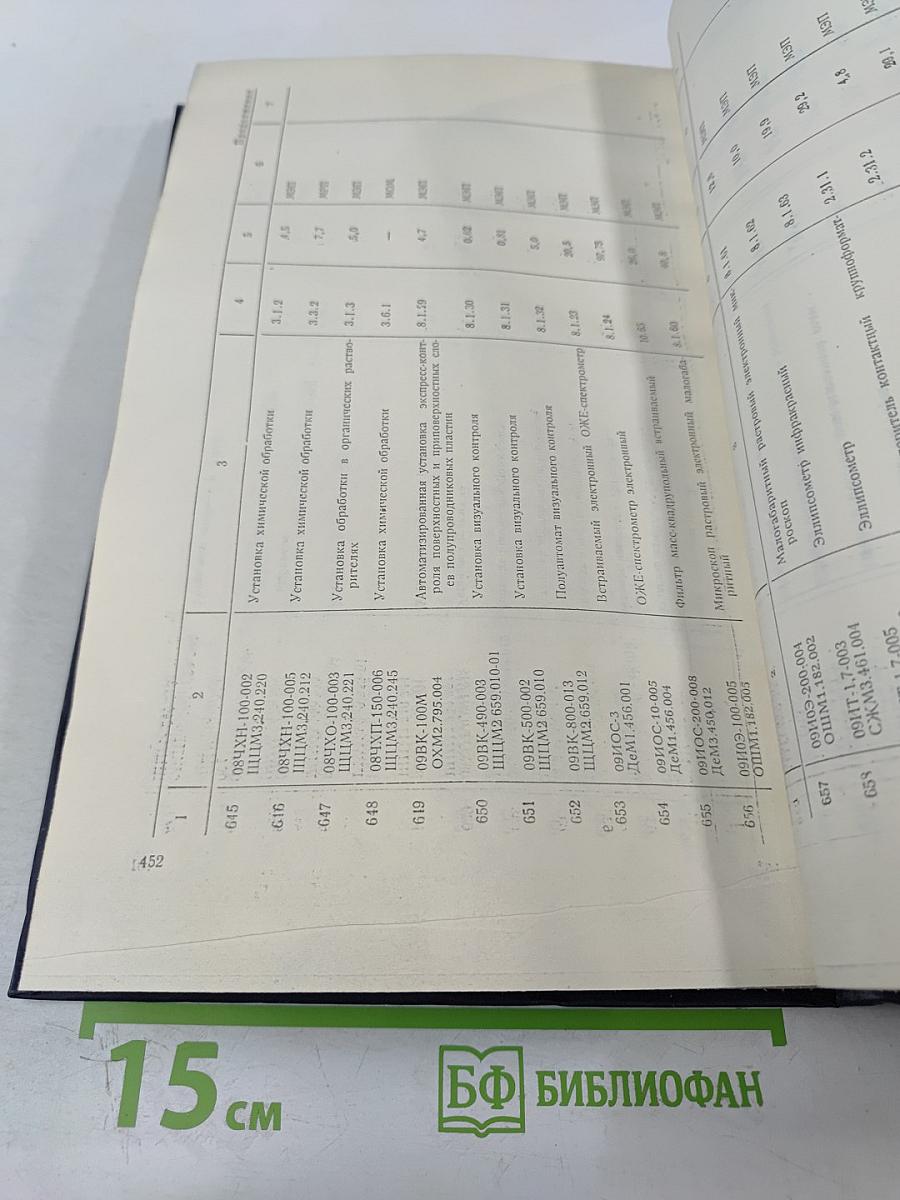 Специальное технологическое и контрольно-измерительное оборудование для производства микроэлектронных изделий. Каталог