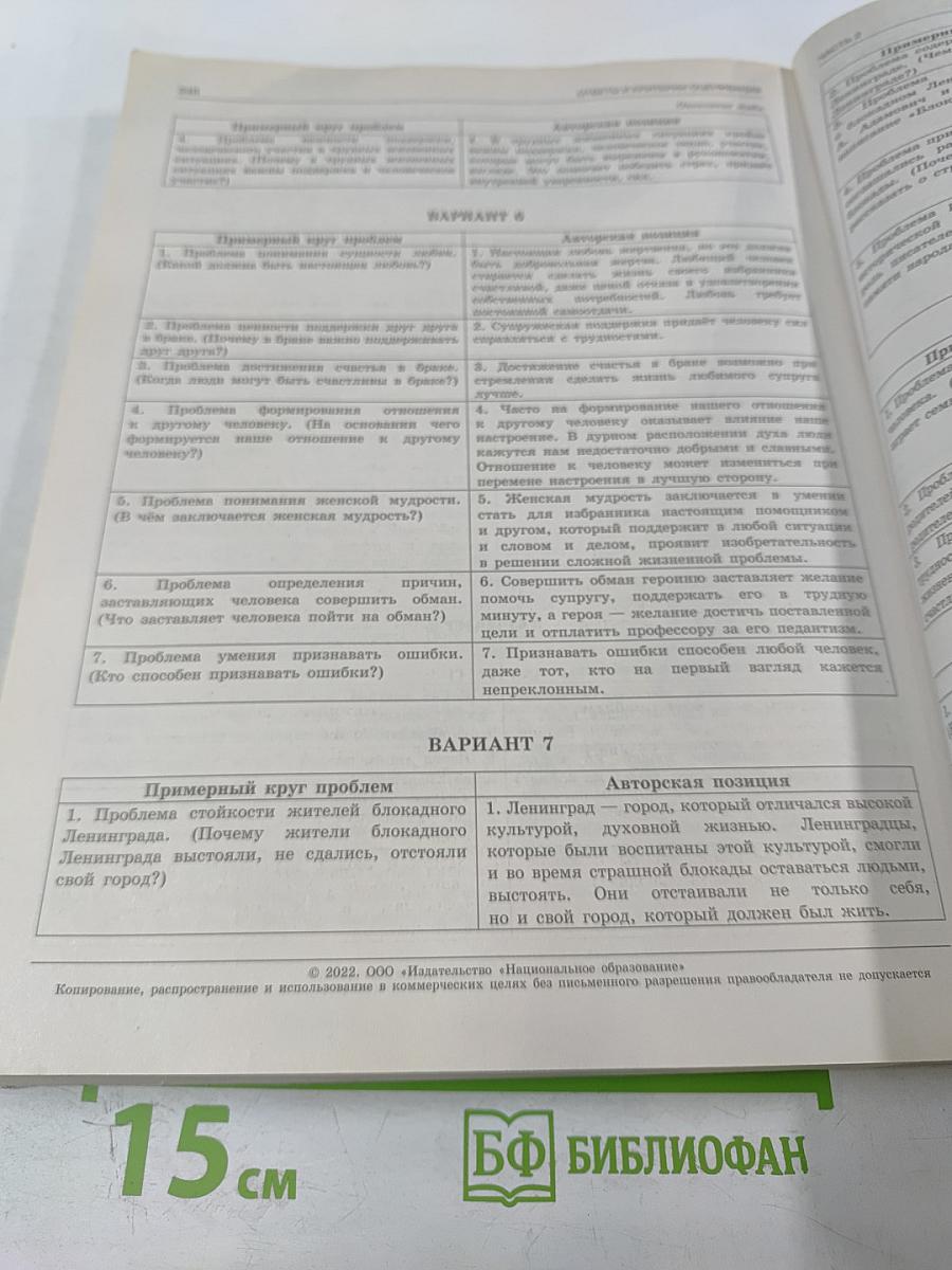 ЕГЭ. Русский язык. Типовые экзаменационные варианты. 2022. 36 вариантов