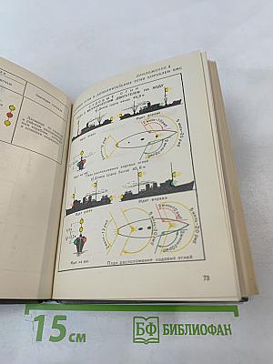 Шлюпочная сигнальная книга ВМС (ШСК-53)