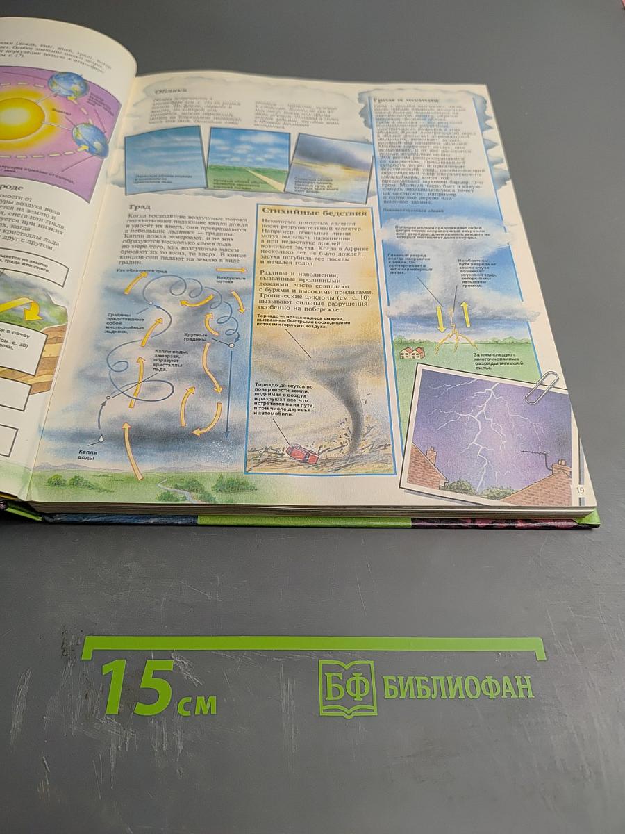 Планета Земля Энциклопедия