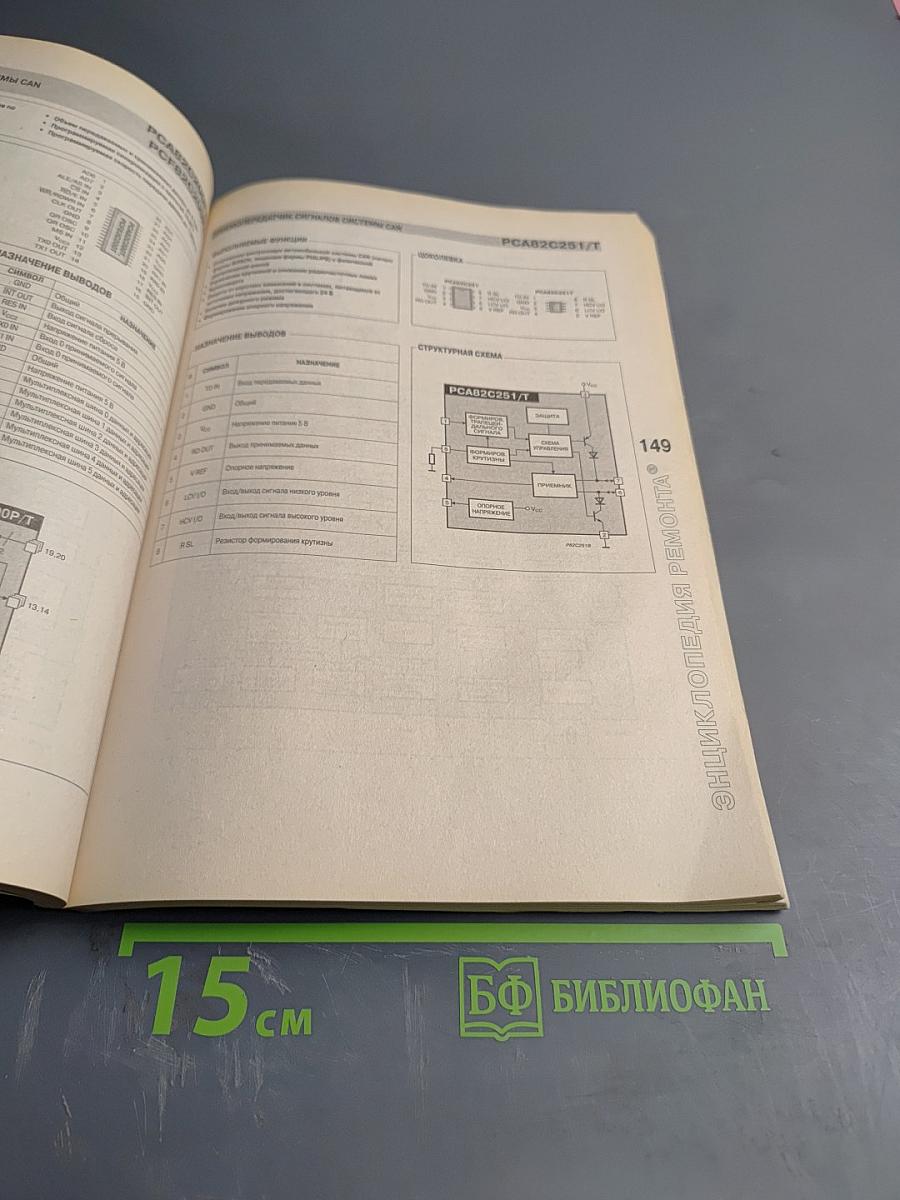 Микросхемы для современной импортной автоэлектроники