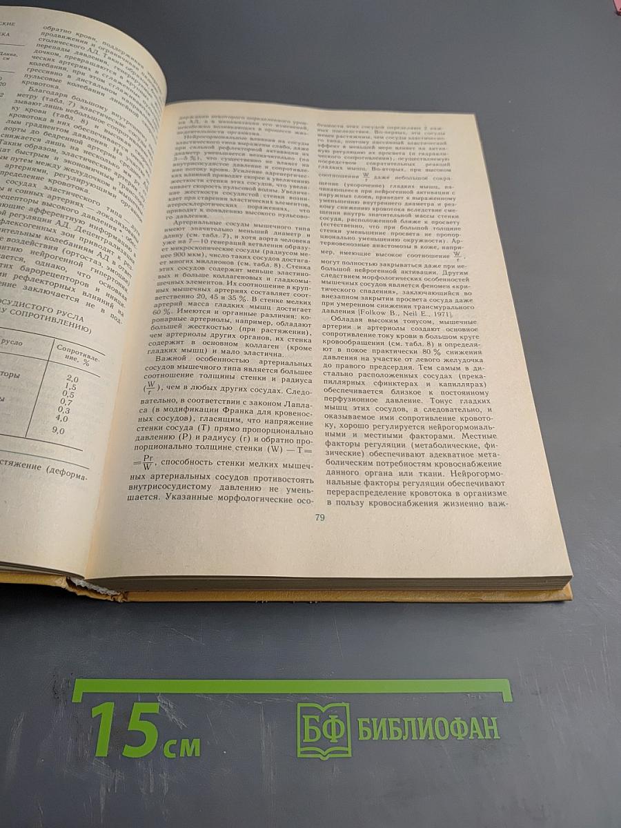 Болезни сердца и сосудов Том 1. Руководство для врачей